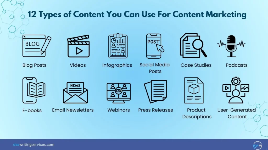 types of content