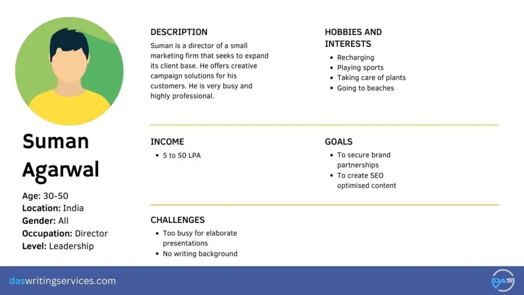 Example of consumer persona that a company needs to create while creating a website content map