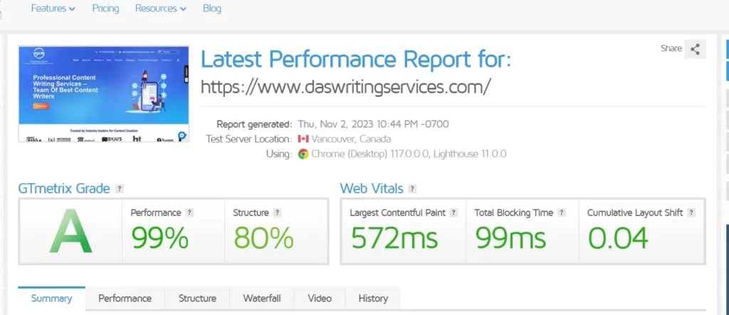 Page Speed analysis data of GTmetrix