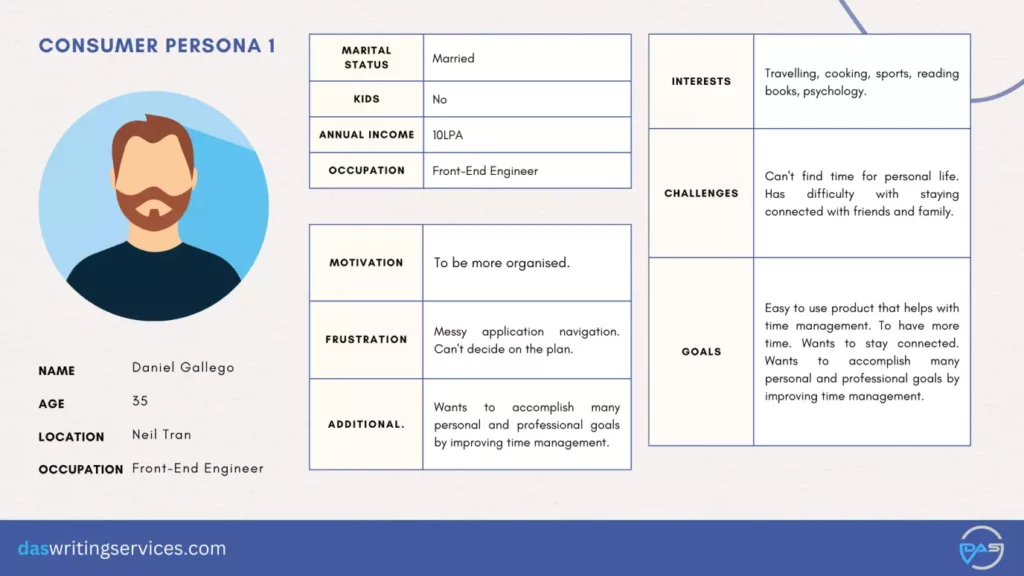 example of consumer persona 