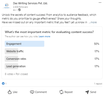 Das Writing Services LinkedIn Poll