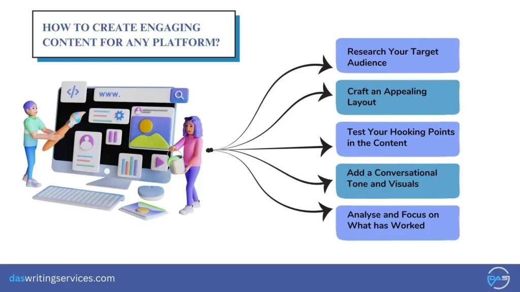 engaging content for any platform