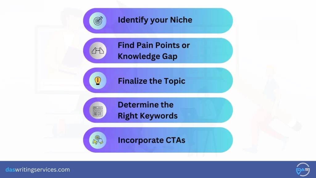 how to create educational content