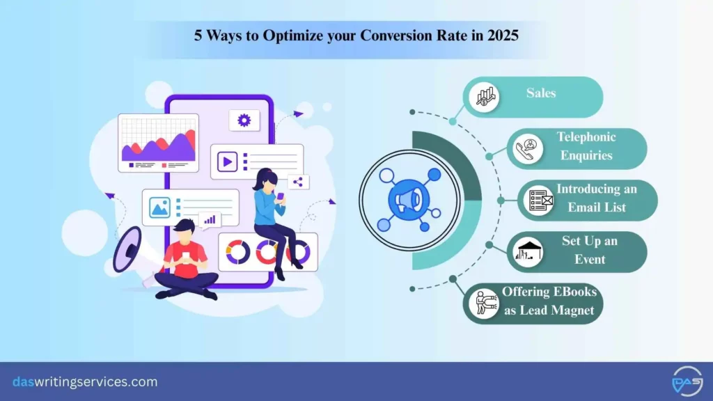Optimize your Conversion